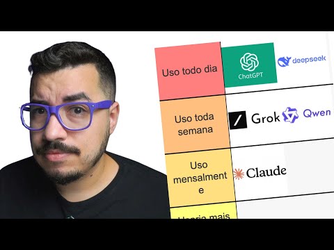 Qual a Melhor IA do mundo HOJE? (Tier List de Modelos)