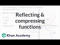Understanding Transformations of Functions