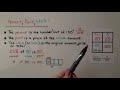 Understanding Percentages and Proportions