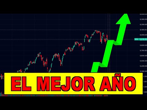 ⚠️⚠️ 2025: EL MEJOR AÑO PARA LA BOLSA? COMPRAR ESTAS CAÍDAS?