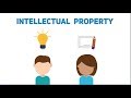 Understanding Intellectual Property