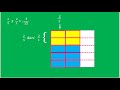 Multiplying Whole Numbers and Fractions