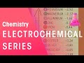 Electrochemical Series and Reactions