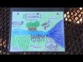 Estuaries and Their Ecosystems