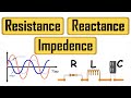 Understanding Resistance, Reactance, and Impedance