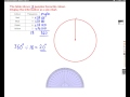 Drawing and Analyzing Pie Charts