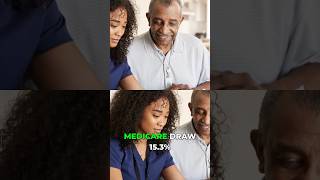 This Tax System Is Destroying Your Wealth #Money