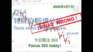 TSLA 特斯拉 股票价格走势的分析 2026年4月7日（第1093期） #Tesla #K线技术分析
