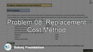 Problem 08: Replacement Cost Method