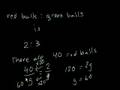 Understanding Ratios