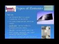 Periodic Table Concepts and Characteristics