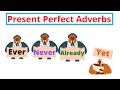 Understanding Adverbs in English