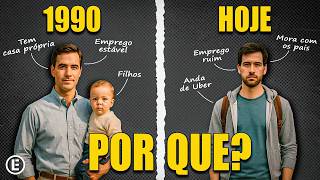 Por que a Nossa Geração Foi ROUBADA?