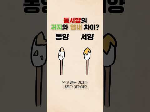 귀지와 암내가 관련이 있다고?