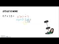 Mastering Decimal Multiplication with Partial Products