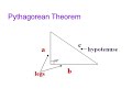 Exploring the Pythagorean Theorem