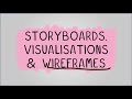 Media Production Design Concepts