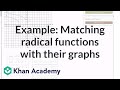 Graph Transformations and Function Matching
