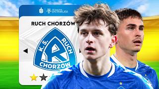 Przebudowałem Ruch Chorzów Dzięki Nowym Transferom