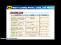 Identifying Points, Lines, and Planes