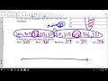 Exploring Box and Whisker Plots
