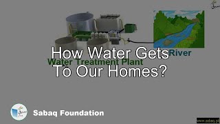 How Water Gets To Our Homes?