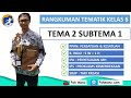 Dance Patterns and Indonesian Independence