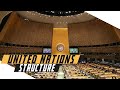 United Nations Structure and Functions
