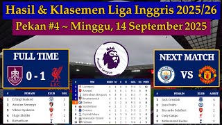 Hasil Liga Inggris Tadi Malam - Burnley vs Liverpool - EPL 2025/2026 Pekan 4