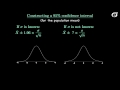 Understanding the t Distribution