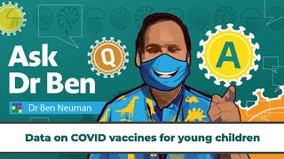 Data on COVID vaccines for young children #AskDrBen #CoronavirusQuestions