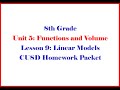Solving Systems of Equations and Linear Models