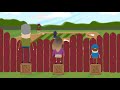 Equity vs. Equality Concepts