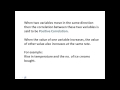 Understanding Correlation Concepts