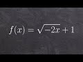 Horizontal Compression and Graph Transformations