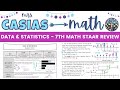 Data and Statistics Problem Solving Techniques