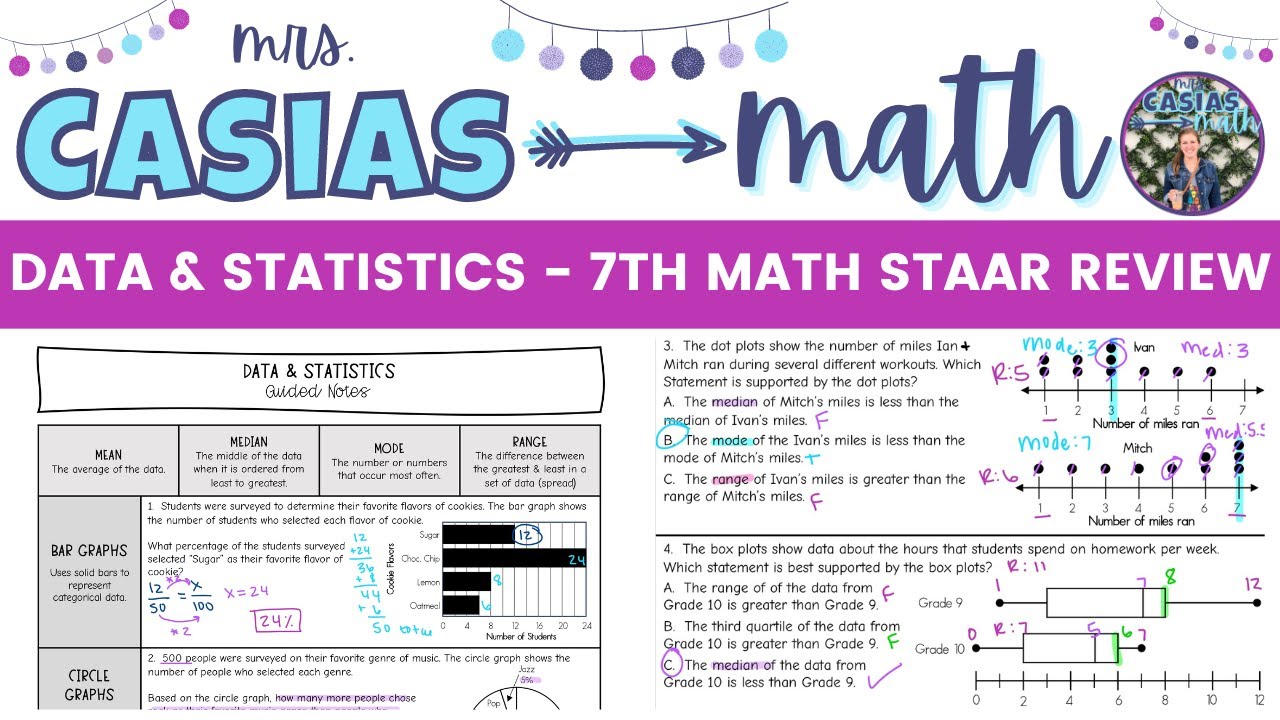 Understanding Data and Statistics