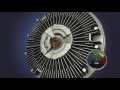 Fan Clutch Mechanisms Quiz
