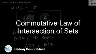 Commutative Law of Intersection of Sets