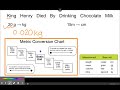 Metric System KHDBDCM Explained