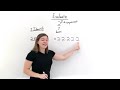 Expanding Exponents: A Comprehensive Guide