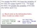 Mean Absolute Deviation Concepts