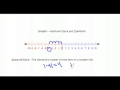 Exploring Absolute Value and Opposite Numbers