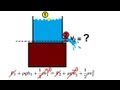 Understanding Bernoulli's Equation