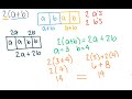 Modeling Expressions and Expanding Forms