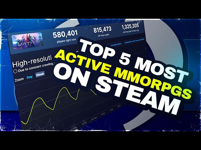 Top 5 Most Active MMORPG's on Steam in 2022