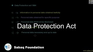 Data Protection act