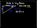 Understanding Trigonometric Ratios and Functions