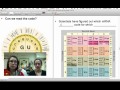Protein Synthesis Concepts