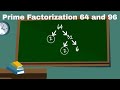 Prime Factorization Concepts and Applications
